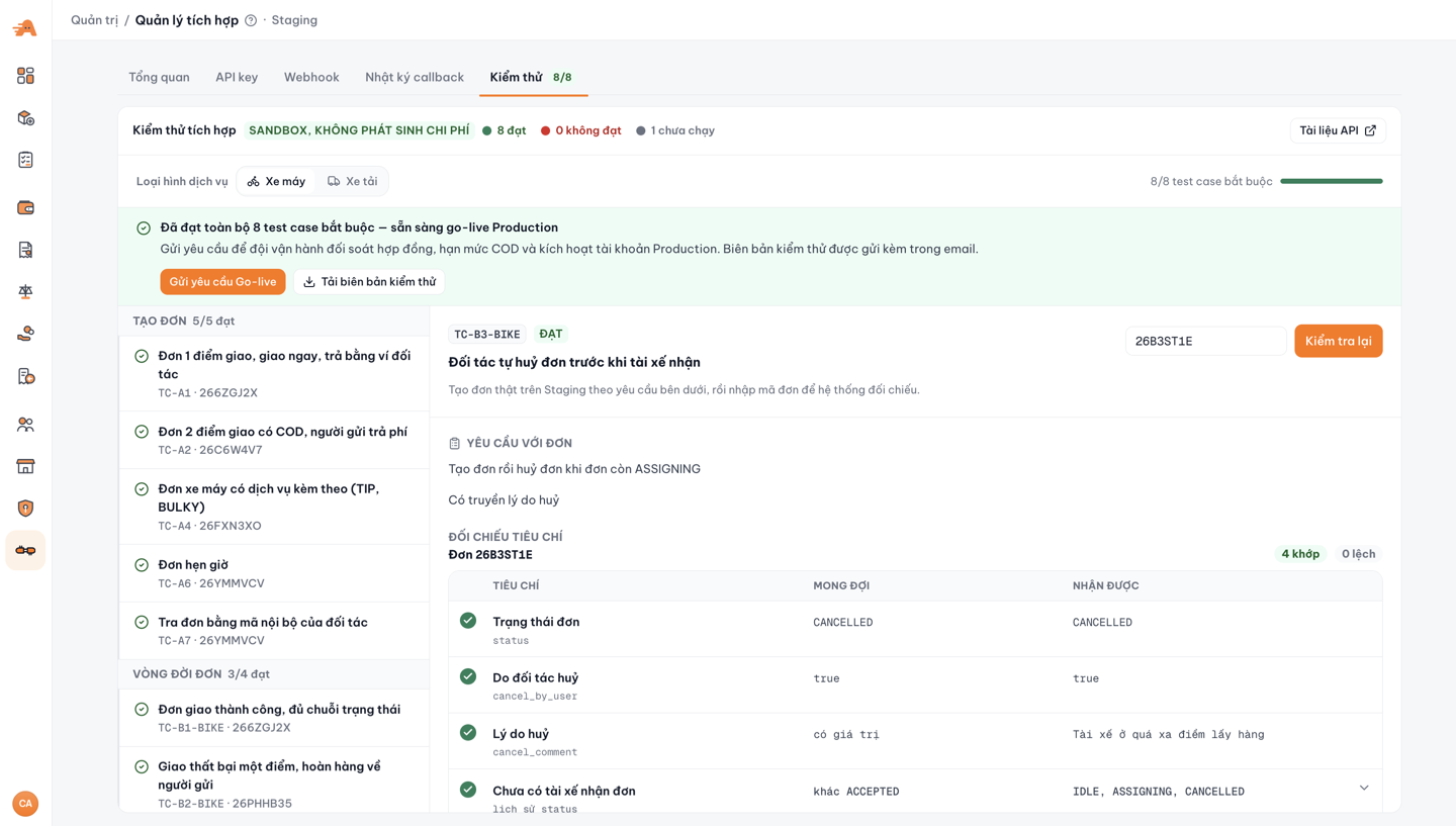 Tab Kiểm thử khi đã đạt toàn bộ test case bắt buộc: thông báo sẵn sàng go-live và nút Gửi yêu cầu Go-live