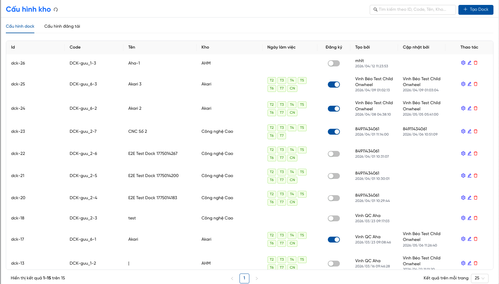 Dock Management overview screen